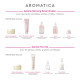 Aromatica Reviving Rose Infusion Cream